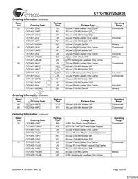 CY7C425-20VXCT Datasheet Page 15