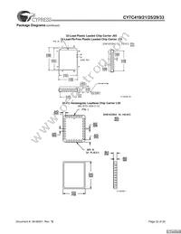 CY7C425-20VXCT Datasheet Page 22