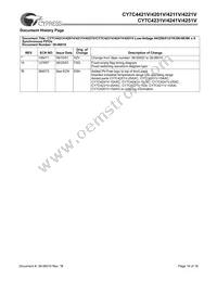CY7C4251V-25AXC Datasheet Page 18