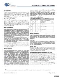 CY7C4255-15AXC Datasheet Page 15