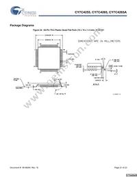 CY7C4255-15AXC Datasheet Page 21