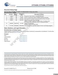 CY7C4255-15AXC Datasheet Page 23
