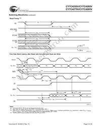 CY7C4265V-15ASC Datasheet Page 8