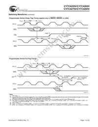 CY7C4265V-15ASC Datasheet Page 11