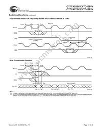 CY7C4265V-15ASC Datasheet Page 12