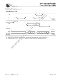 CY7C4265V-15ASC Datasheet Page 14