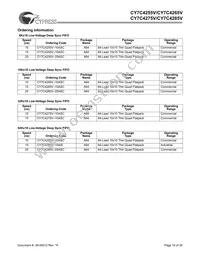 CY7C4265V-15ASC Datasheet Page 18