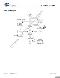 CY7C4271-15AC Datasheet Page 2