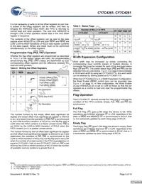 CY7C4271-15AC Datasheet Page 5