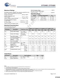 CY7C4271-15AC Datasheet Page 7