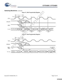 CY7C4271-15AC Datasheet Page 13