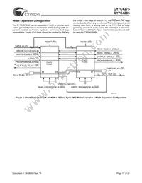 CY7C4275-15ASC Datasheet Page 17