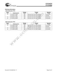 CY7C4275-15ASC Datasheet Page 19