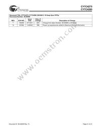 CY7C4275-15ASC Datasheet Page 21