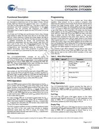 CY7C4275V-15ASC Datasheet Page 4