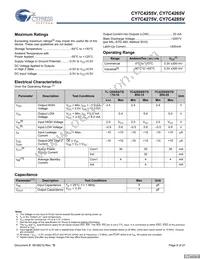 CY7C4275V-15ASC Datasheet Page 8