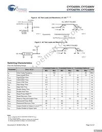 CY7C4275V-15ASC Datasheet Page 9