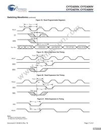 CY7C4275V-15ASC Datasheet Page 17