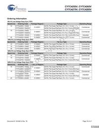 CY7C4275V-15ASC Datasheet Page 19