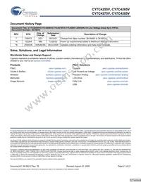 CY7C4275V-15ASC Datasheet Page 21