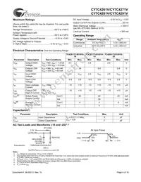 CY7C4291V-15JC Datasheet Page 6