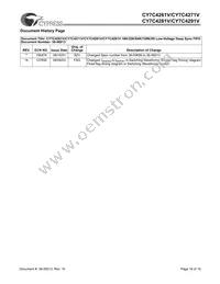 CY7C4291V-15JC Datasheet Page 16