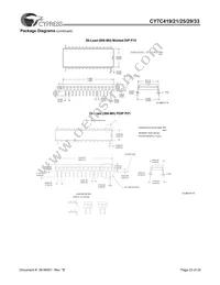 CY7C433-20JXCT Datasheet Page 23