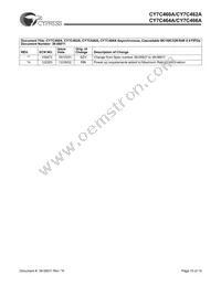 CY7C466A-10JC Datasheet Page 15