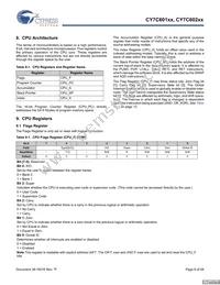 CY7C60223-PXC Datasheet Page 8
