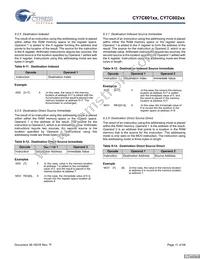 CY7C60223-PXC Datasheet Page 11