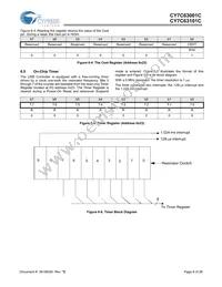 CY7C63001C-SXCT Datasheet Page 8