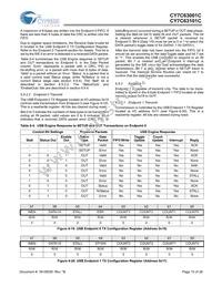 CY7C63001C-SXCT Datasheet Page 15
