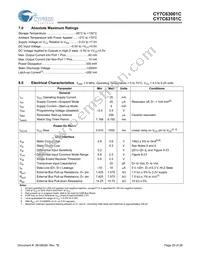 CY7C63001C-SXCT Datasheet Page 20
