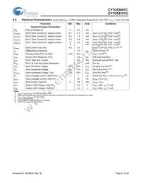 CY7C63001C-SXCT Datasheet Page 21