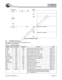 CY7C63101A-QXC Datasheet Page 5