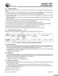 CY7C63231A-SXCT Datasheet Page 23