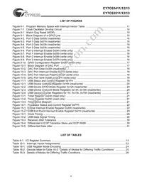 CY7C63513-PVC Datasheet Page 4