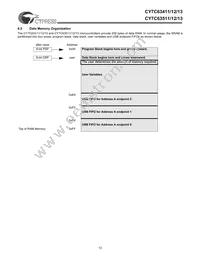 CY7C63513-PVC Datasheet Page 12