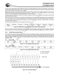 CY7C63513-PVC Datasheet Page 21