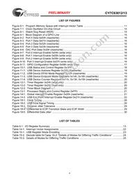 CY7C63613-SC Datasheet Page 4