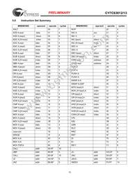 CY7C63613-SC Datasheet Page 10
