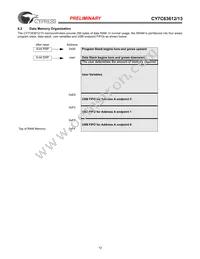 CY7C63613-SC Datasheet Page 12