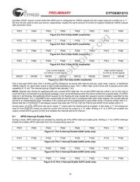 CY7C63613-SC Datasheet Page 16