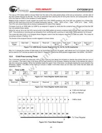 CY7C63613-SC Datasheet Page 20