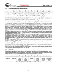 CY7C63613-SC Datasheet Page 21