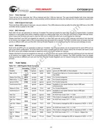 CY7C63613-SC Datasheet Page 23