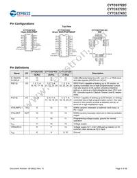 CY7C63722C-XC Datasheet Page 5