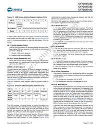 CY7C63722C-XC Datasheet Page 21