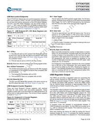 CY7C63722C-XC Datasheet Page 22