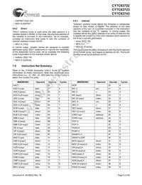 CY7C63723-SXC Datasheet Page 5